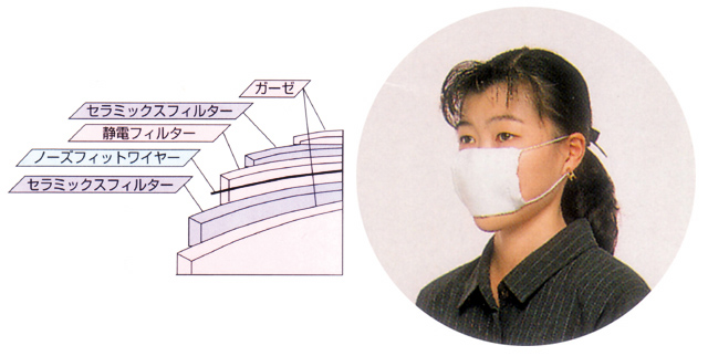 生体活性骨ペースト