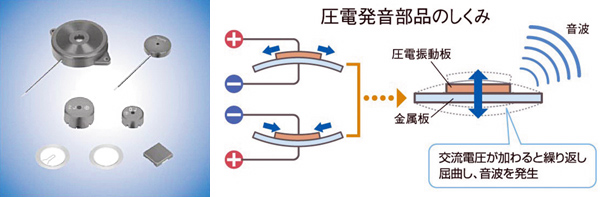圧電ブザー