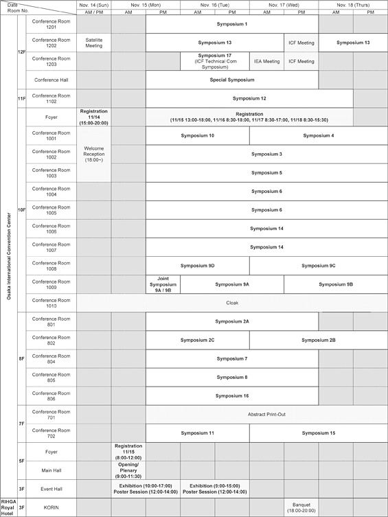 ICC3 Tentative Congress Timetable