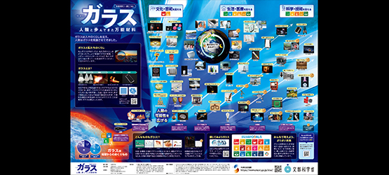 一家に1枚 ガラス 人類と歩んできた万能材料