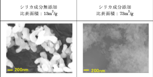 (セラ誌オープンアクセス記事)ニチアス株式会社─高耐熱低熱伝導断熱材の開発─(2026/03/02)